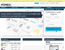 Tablet Screenshot of iforex.hu